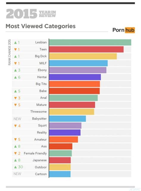 txxx.com|Kategorie:Pornowebsite – Wikipedia.
